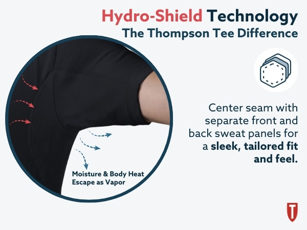 patented hydroshield technology sweat proof undershirt for men