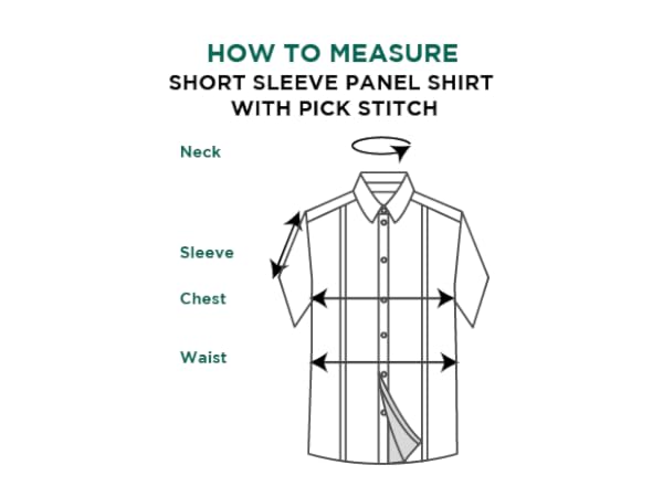 How to Measure 