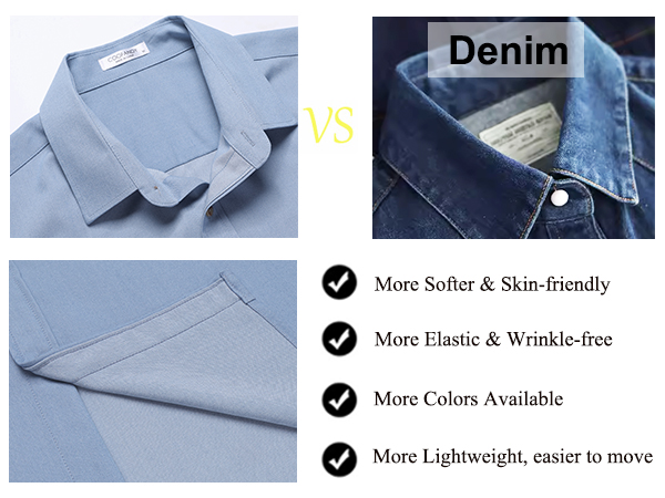 COOFANDY Men Long Sleeve Untucked Shirts Business Casual Shirt Denim Chambray Shirts